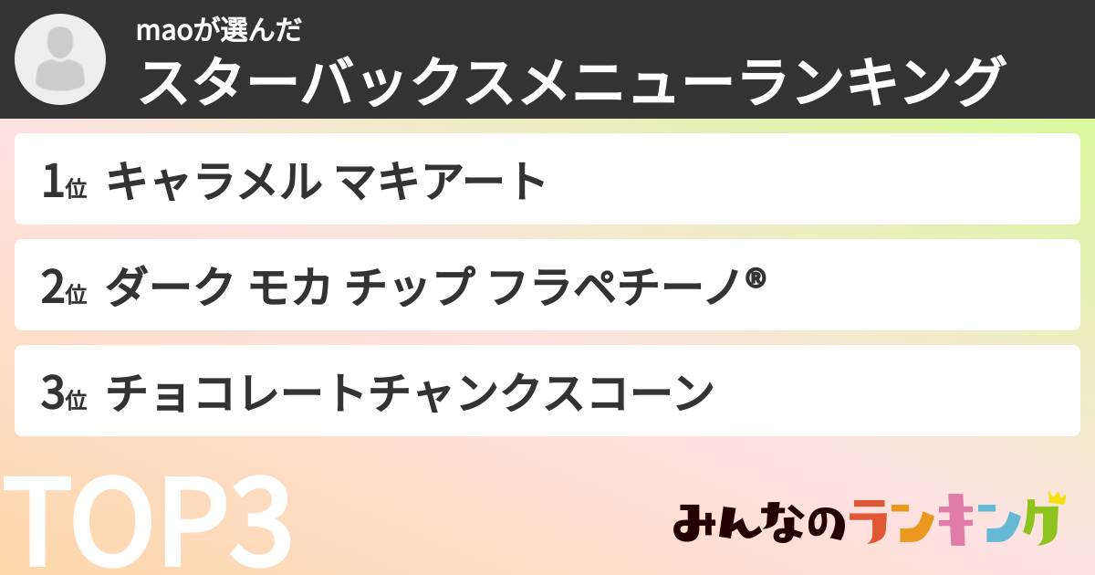 maoさんの「スターバックスメニューランキング」