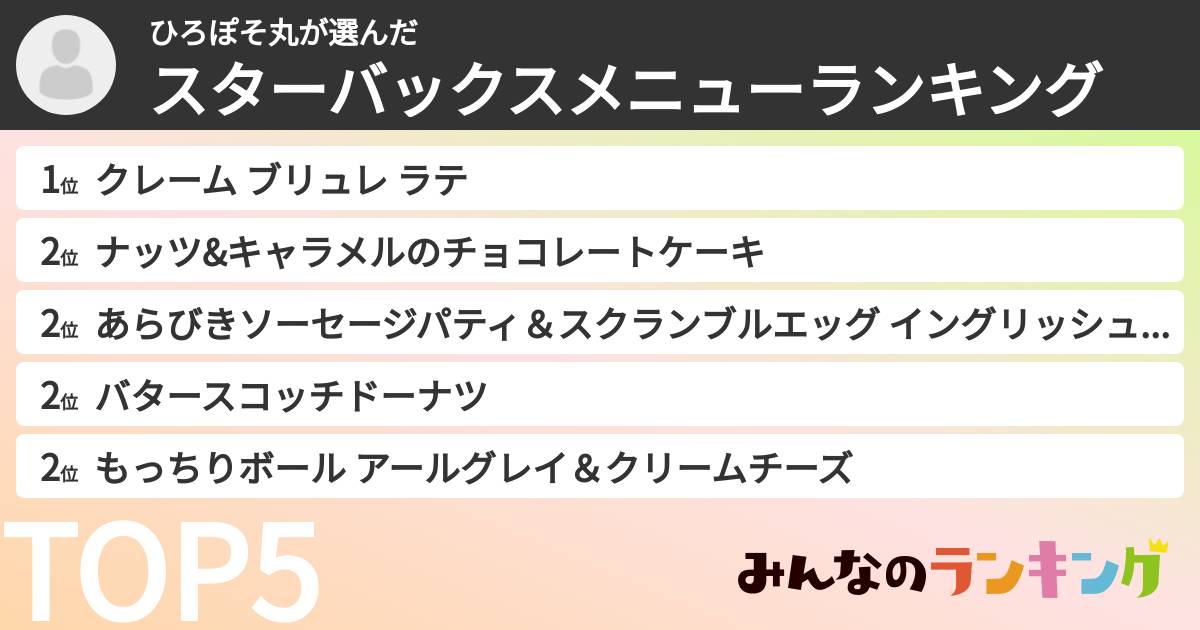 ひろぽそ丸さんの「スターバックスメニューランキング」