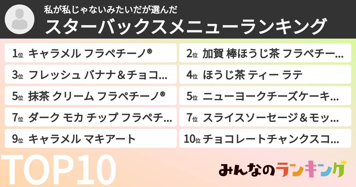 私が私じゃないみたいださんの「スターバックスメニューランキング」