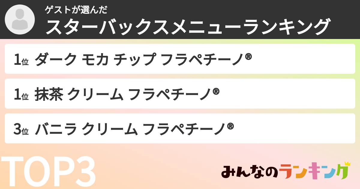 ゲストさんの「スターバックスメニューランキング」
