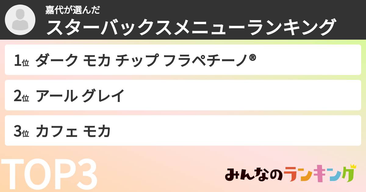 嘉代さんの「スターバックスメニューランキング」