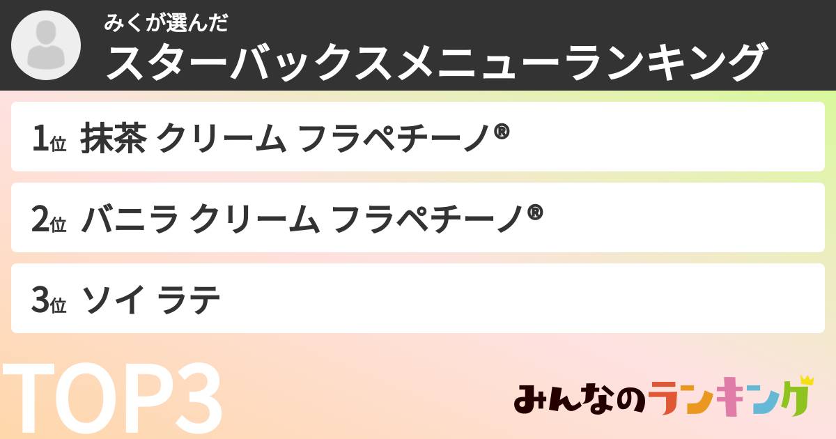 みくさんの「スターバックスメニューランキング」