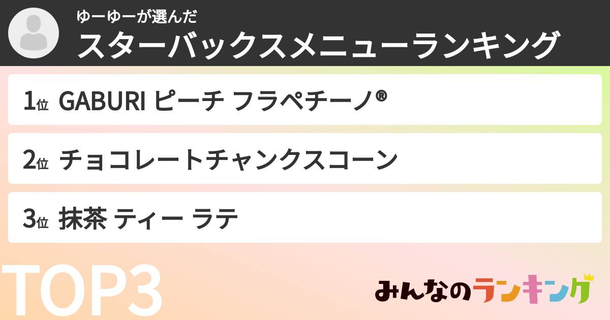 ゆーゆーさんの「スターバックスメニューランキング」