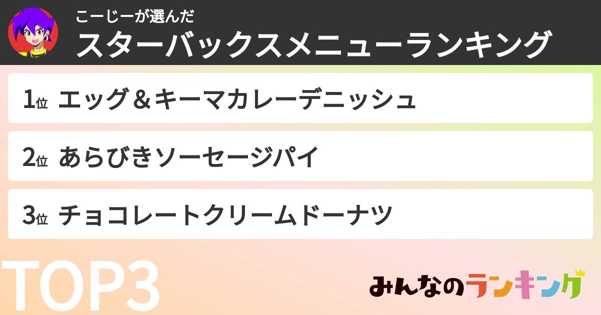 こーじーさんの「スターバックスメニューランキング」