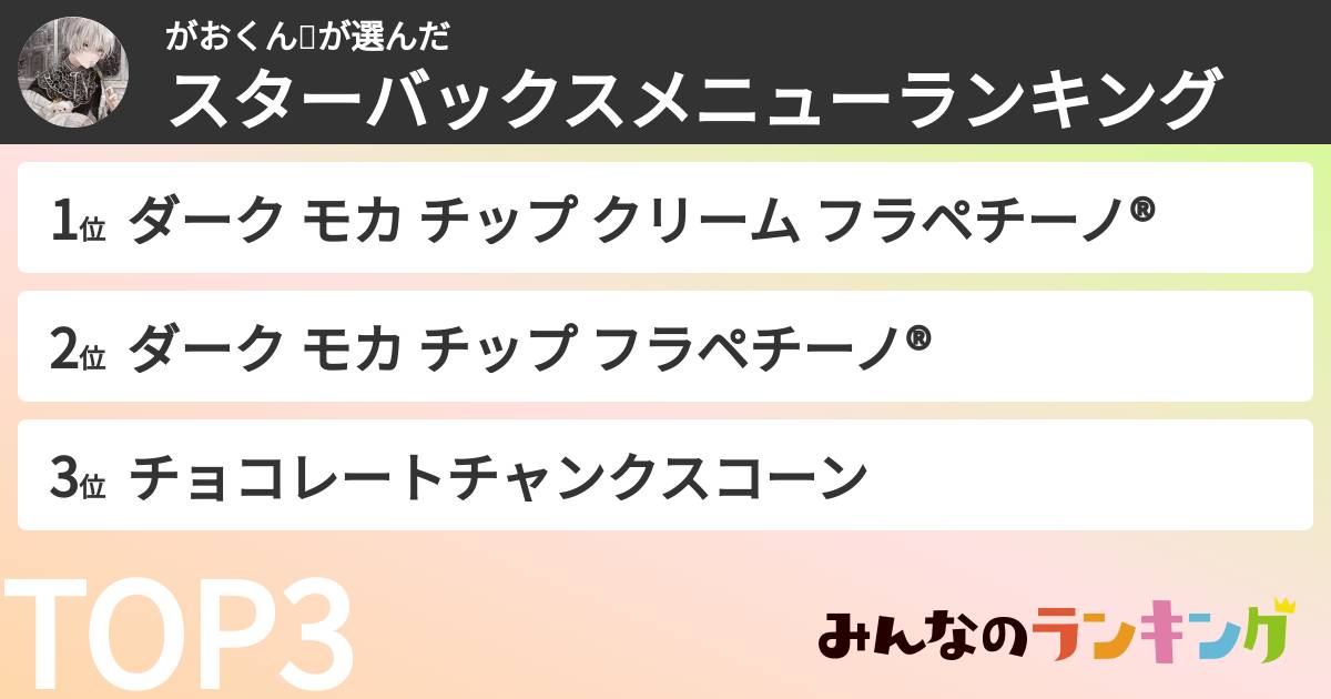 がおくん👾さんの「スターバックスメニューランキング」
