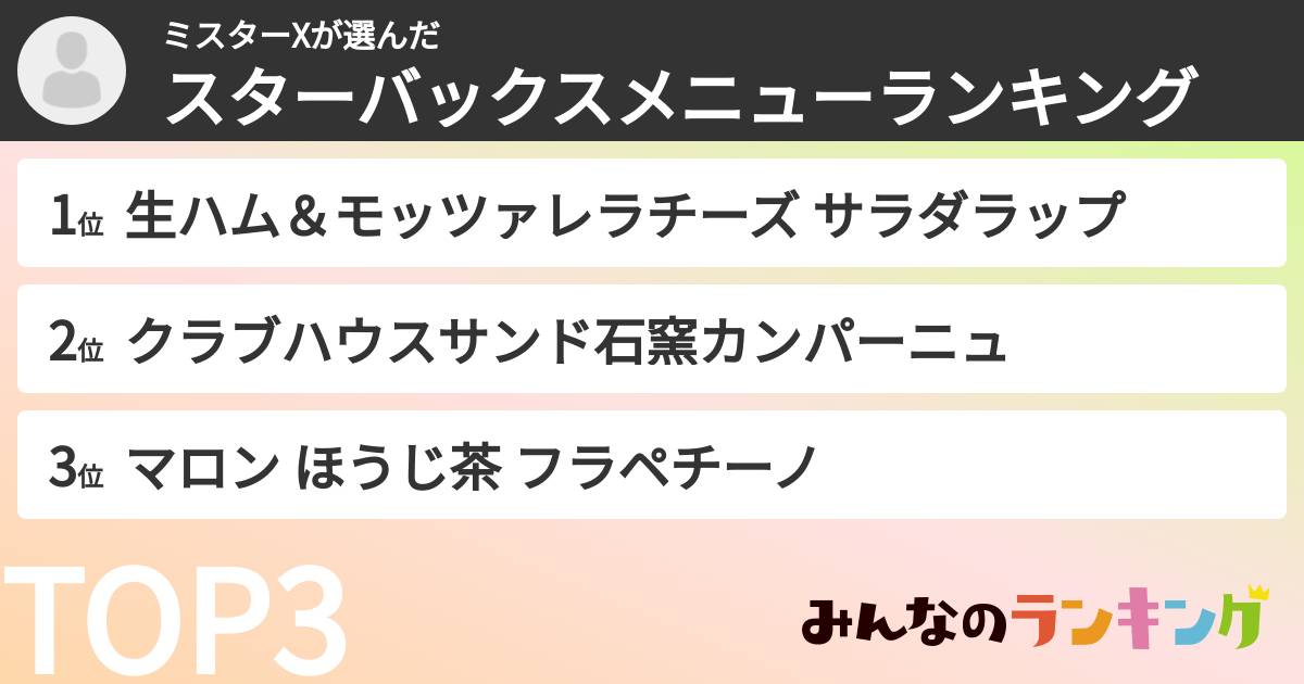 ミスターXさんの「スターバックスメニューランキング」