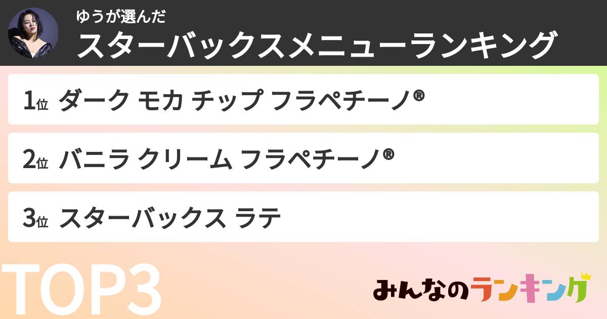 ゆうさんの「スターバックスメニューランキング」