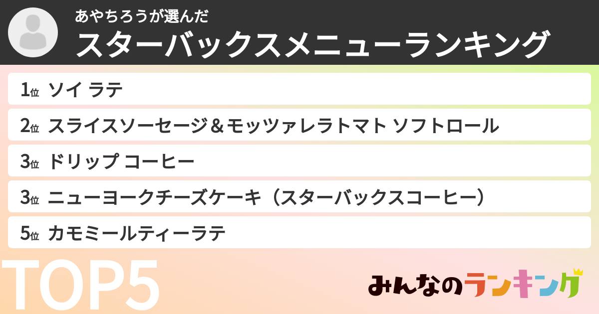 あやちろうさんの「スターバックスメニューランキング」