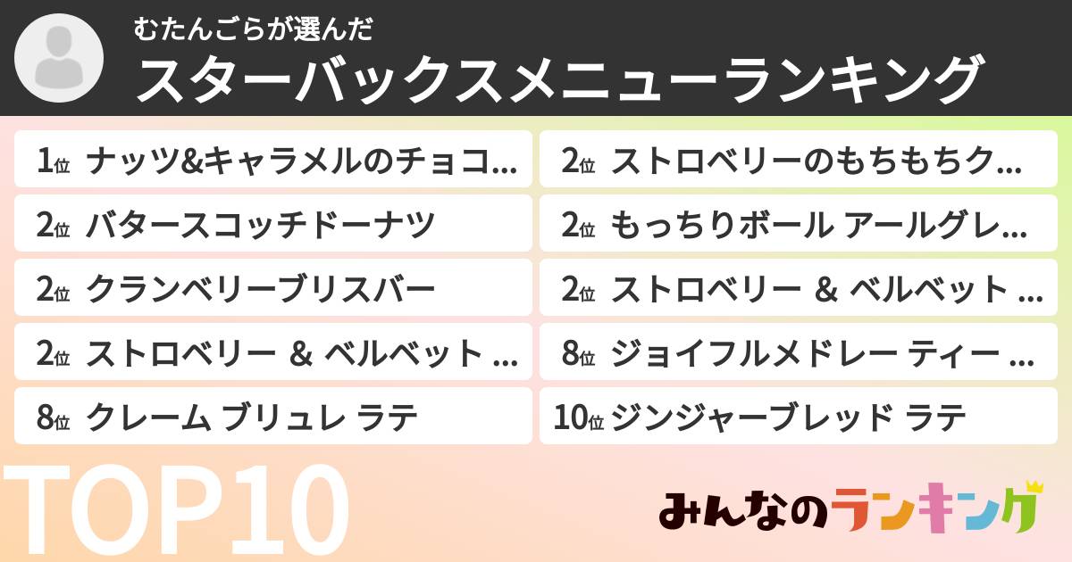 むたんごらさんの「スターバックスメニューランキング」