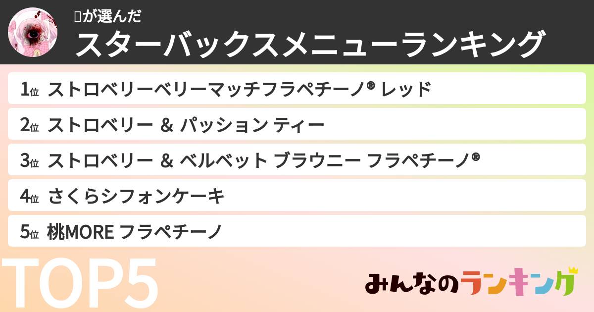 🎀さんの「スターバックスメニューランキング」