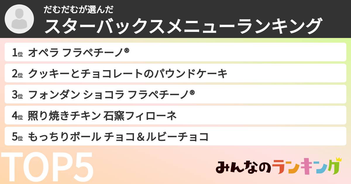 だむだむさんの「スターバックスメニューランキング」