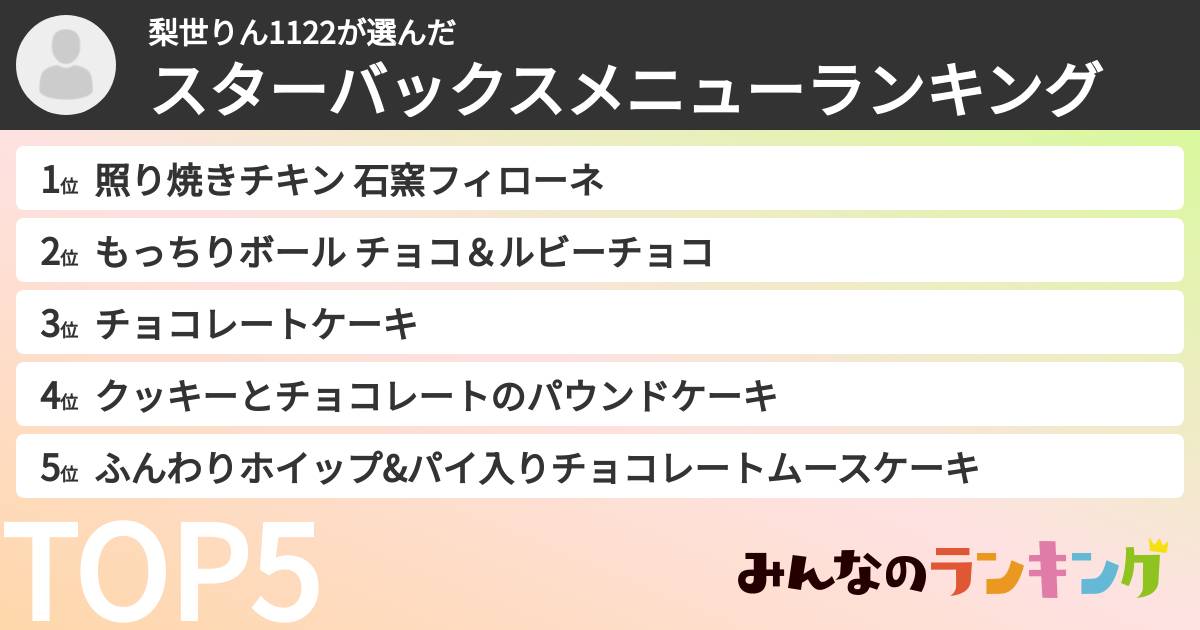 梨世りん1122さんの「スターバックスメニューランキング」