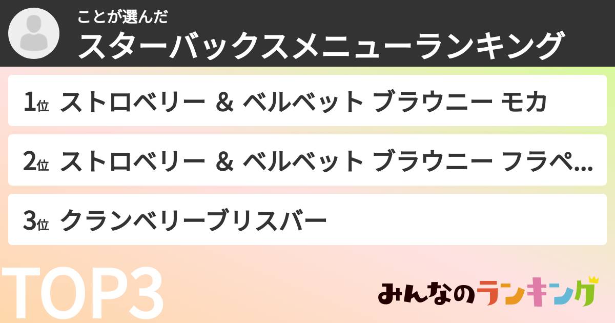 ことさんの「スターバックスメニューランキング」