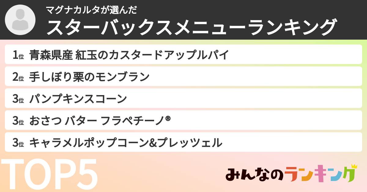 マグナカルタさんの「スターバックスメニューランキング」