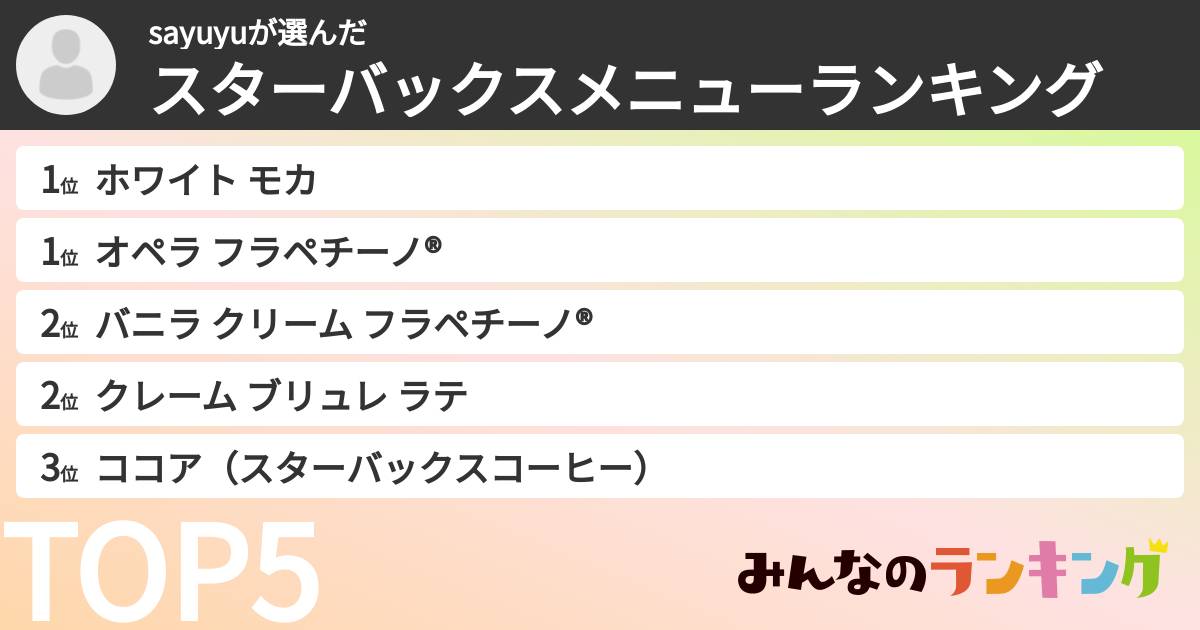 sayuyuさんの「スターバックスメニューランキング」