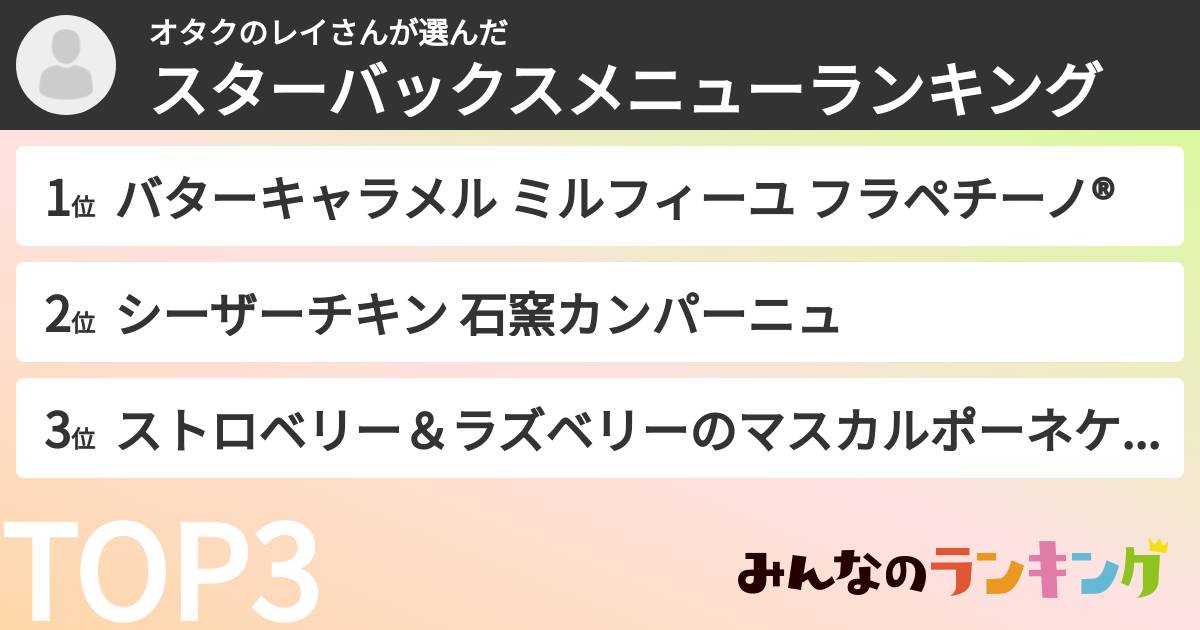オタクのレイさんさんの「スターバックスメニューランキング」