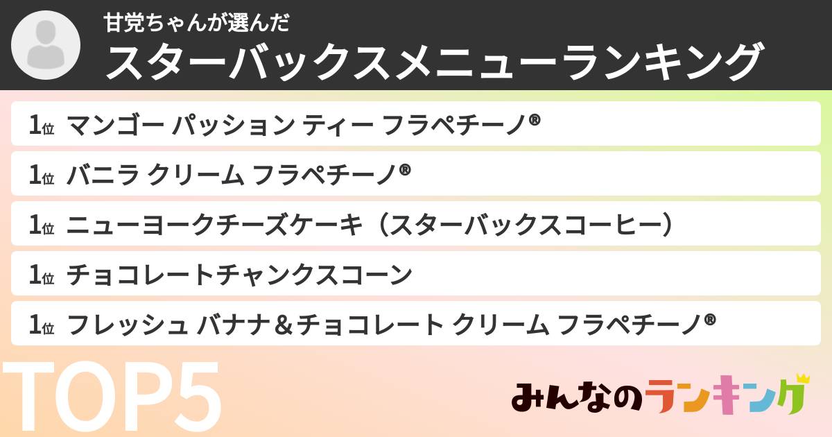 甘党ちゃんさんの「スターバックスメニューランキング」