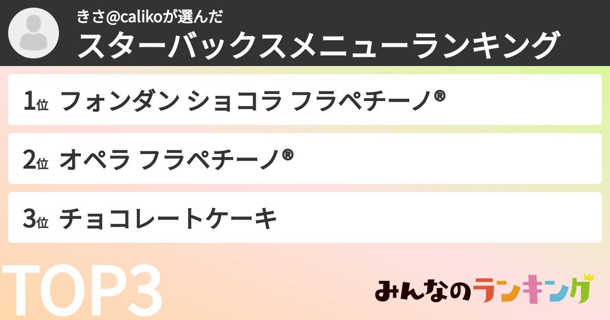きさ@calikoさんの「スターバックスメニューランキング」