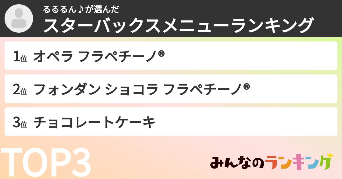るるるん♪さんの「スターバックスメニューランキング」