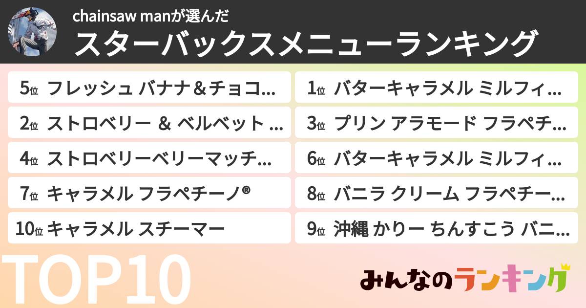 chainsaw manさんの「スターバックスメニューランキング」