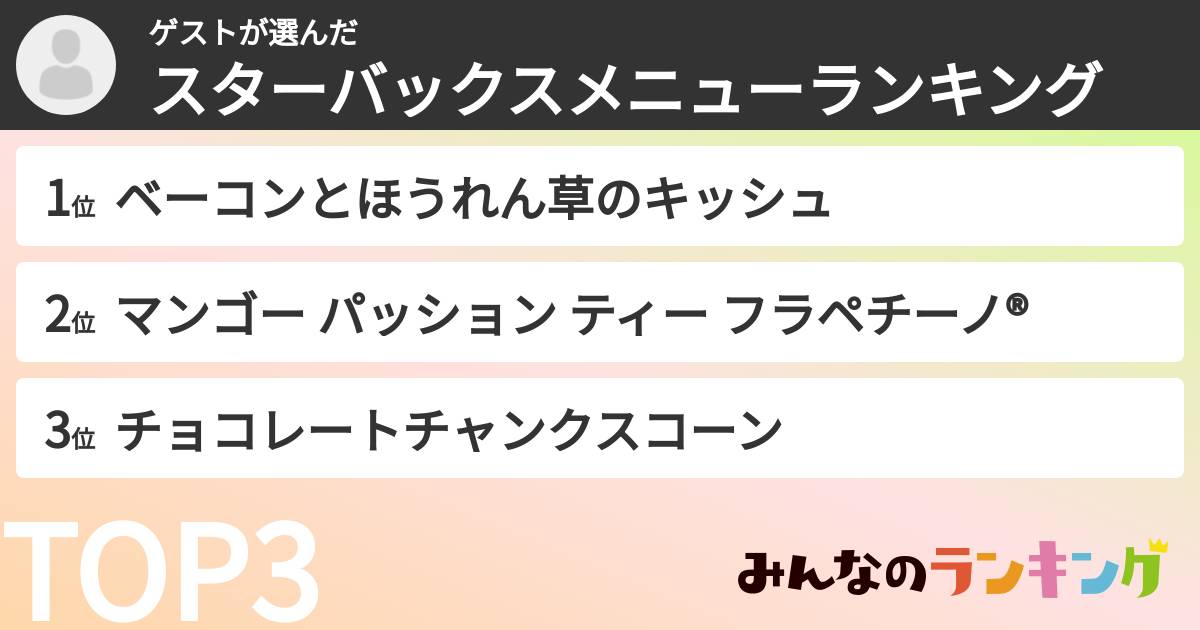 ゲストさんの「スターバックスメニューランキング」