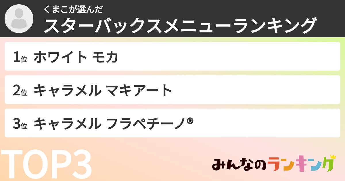 くまこさんの「スターバックスメニューランキング」