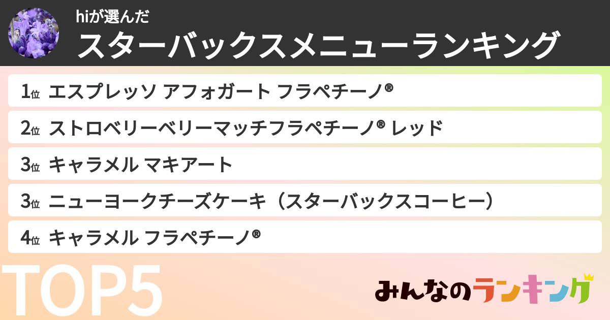 hiさんの「スターバックスメニューランキング」