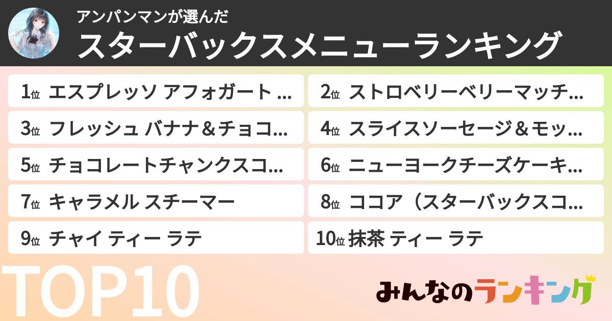アンパンマンさんの「スターバックスメニューランキング」