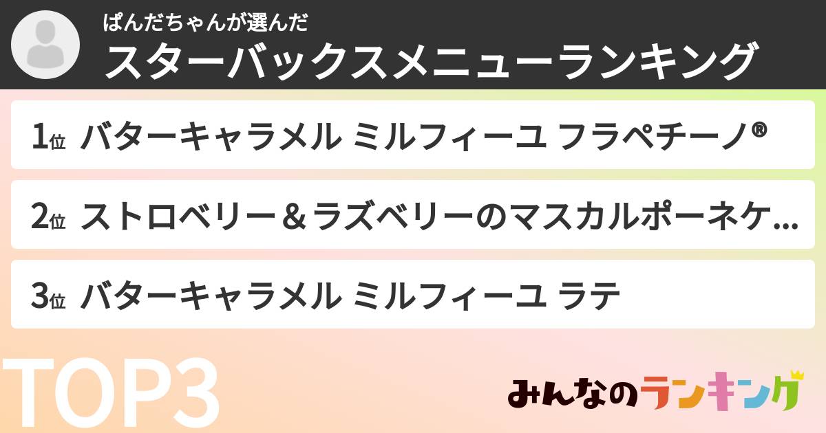 ぱんだちゃんさんの「スターバックスメニューランキング」