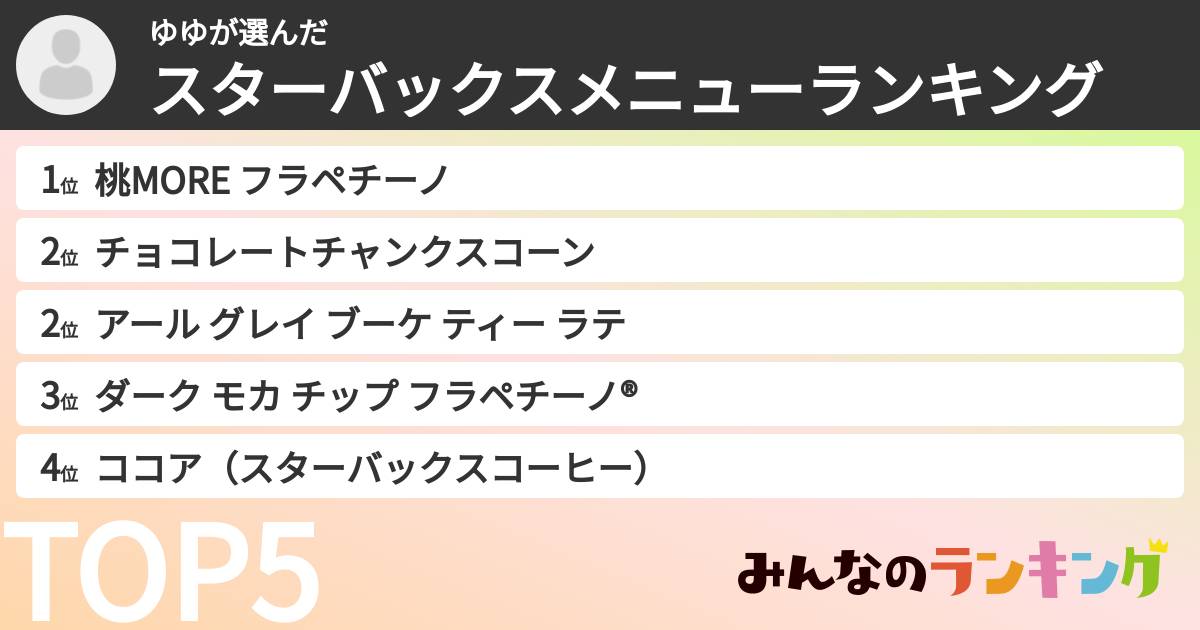 ゆゆさんの「スターバックスメニューランキング」