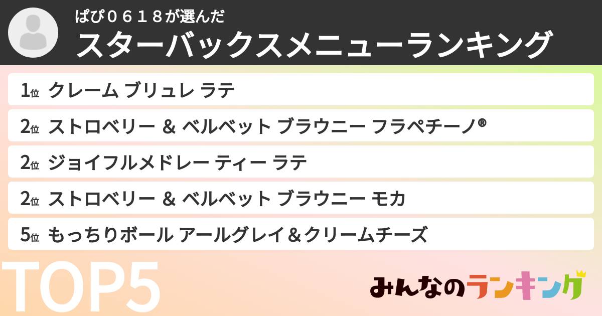 ぱぴ０６１８さんの「スターバックスメニューランキング」