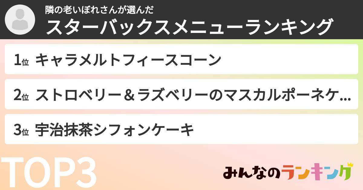 隣の老いぼれさんさんの「スターバックスメニューランキング」