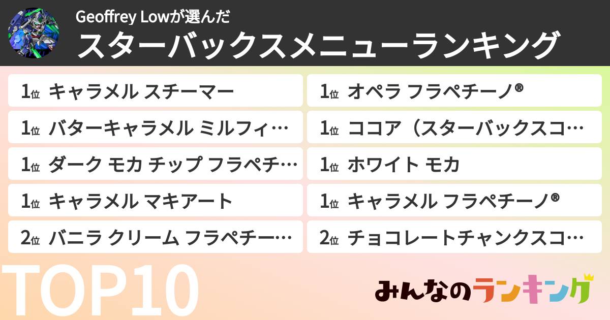 Geoffrey Lowさんの「スターバックスメニューランキング」