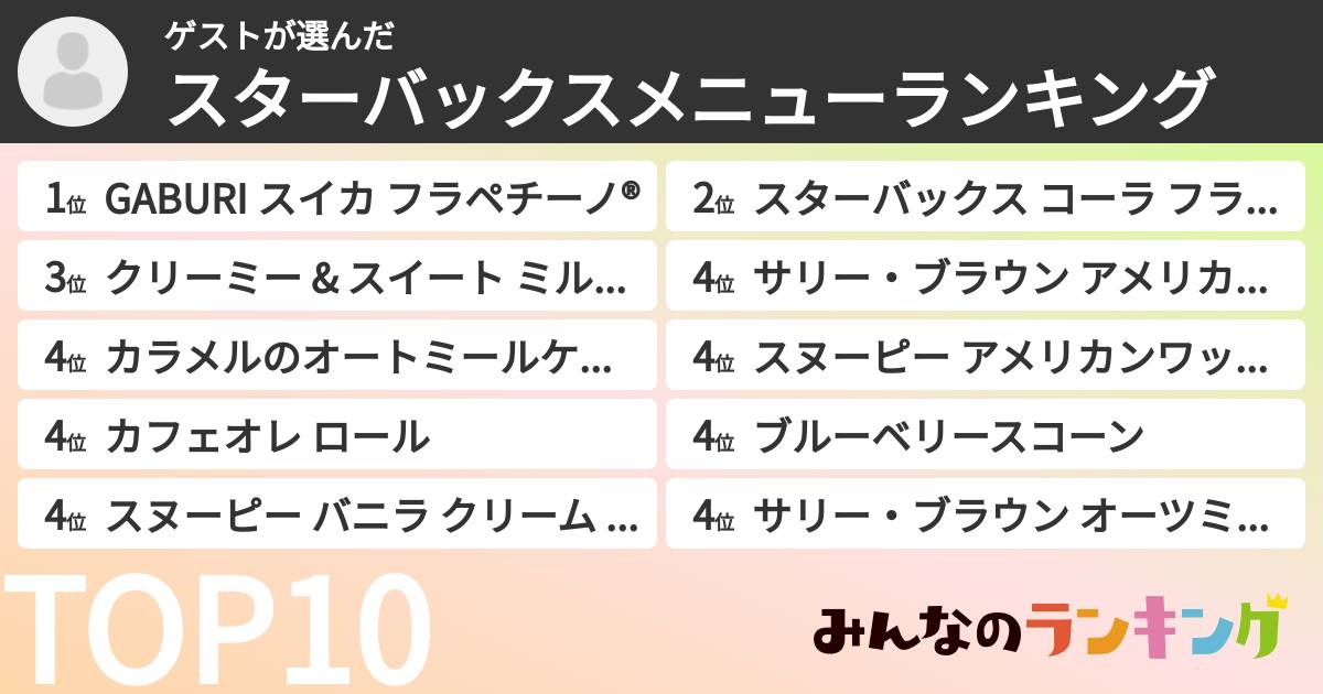 ゲストさんの「スターバックスメニューランキング」