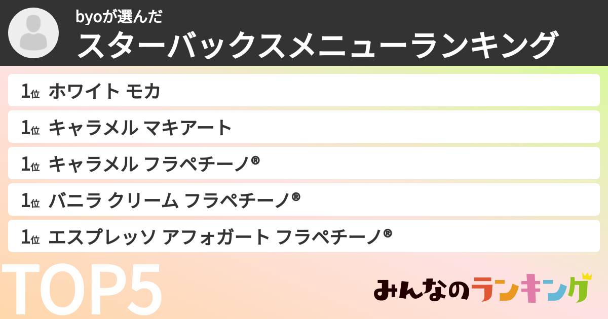 byoさんの「スターバックスメニューランキング」