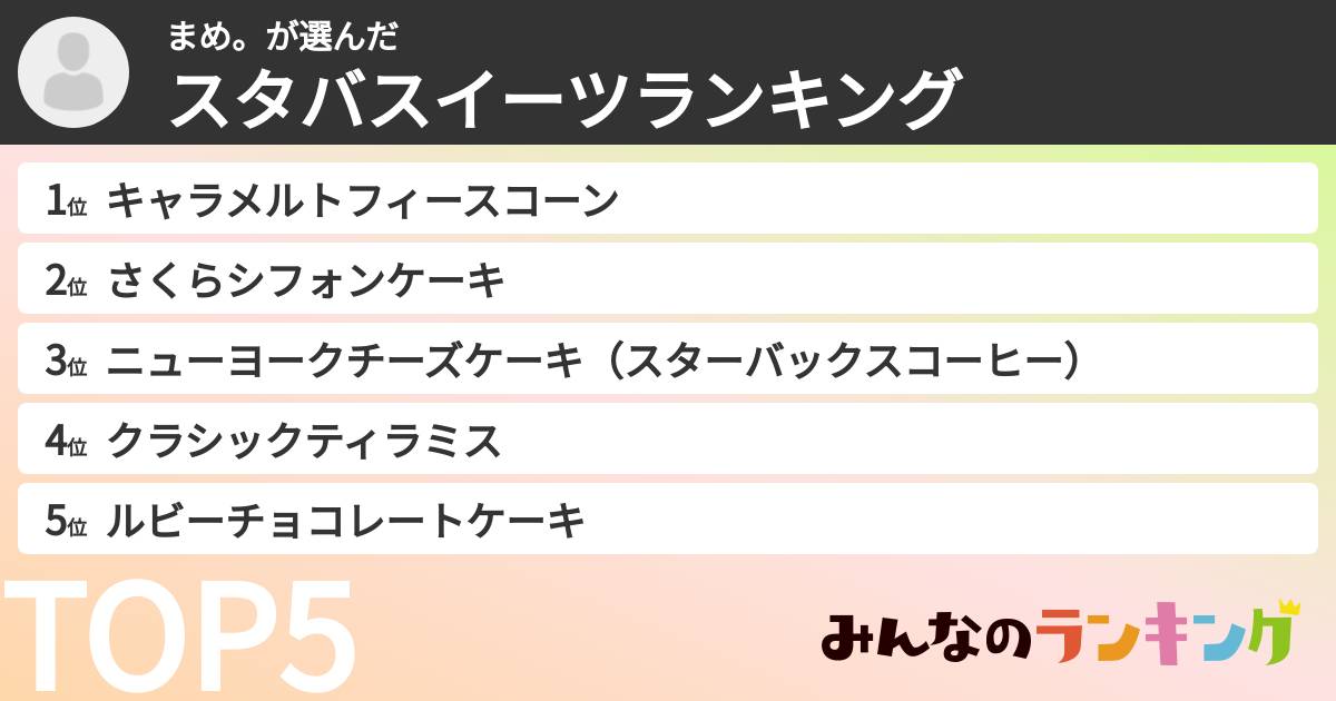 まめ。さんの「スタバスイーツランキング」