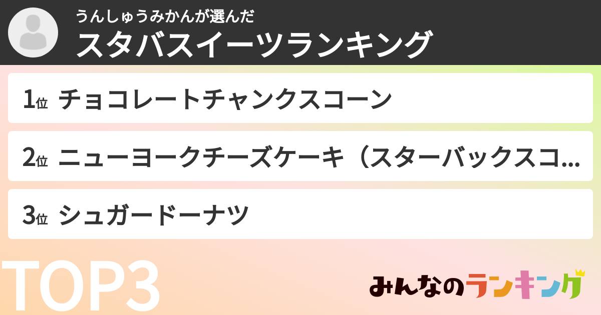 うんしゅうみかんさんの「スタバスイーツランキング」