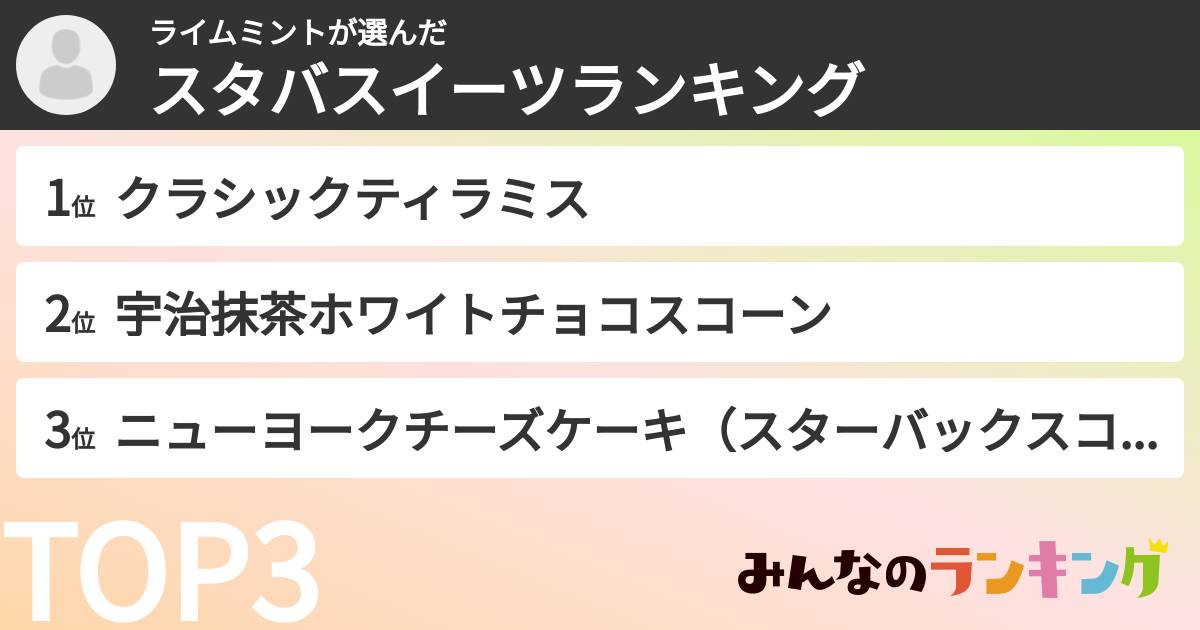 ライムミントさんの「スタバスイーツランキング」
