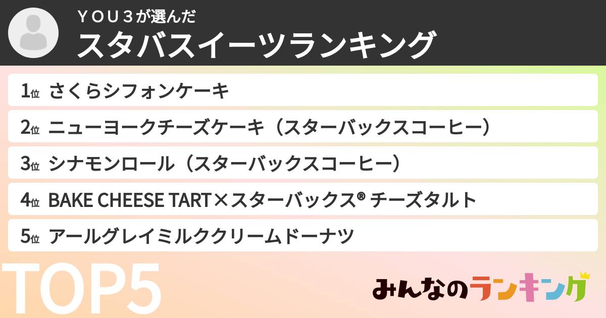 YOU3さんの「スタバスイーツランキング」