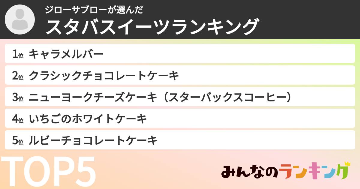ジローサブローさんの「スタバスイーツランキング」