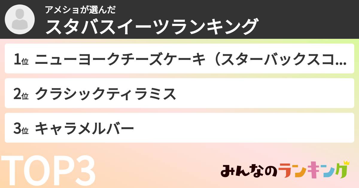 アメショさんの「スタバスイーツランキング」