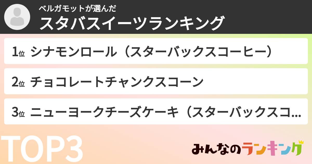 ベルガモットさんの「スタバスイーツランキング」