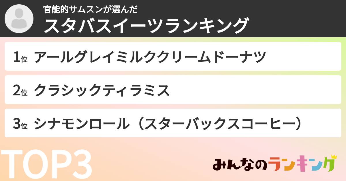 官能的サムスンさんの「スタバスイーツランキング」