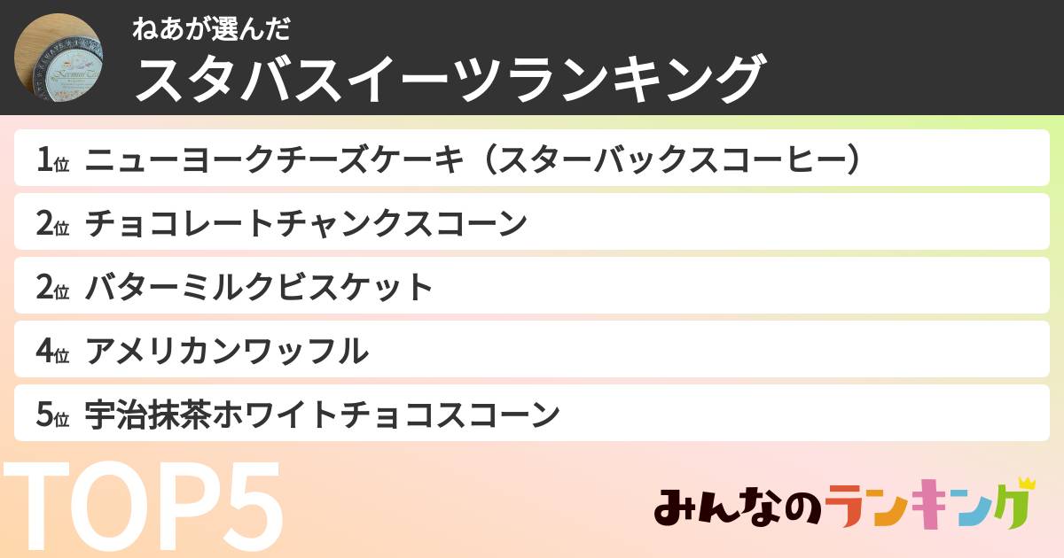 ねあさんの「スタバスイーツランキング」