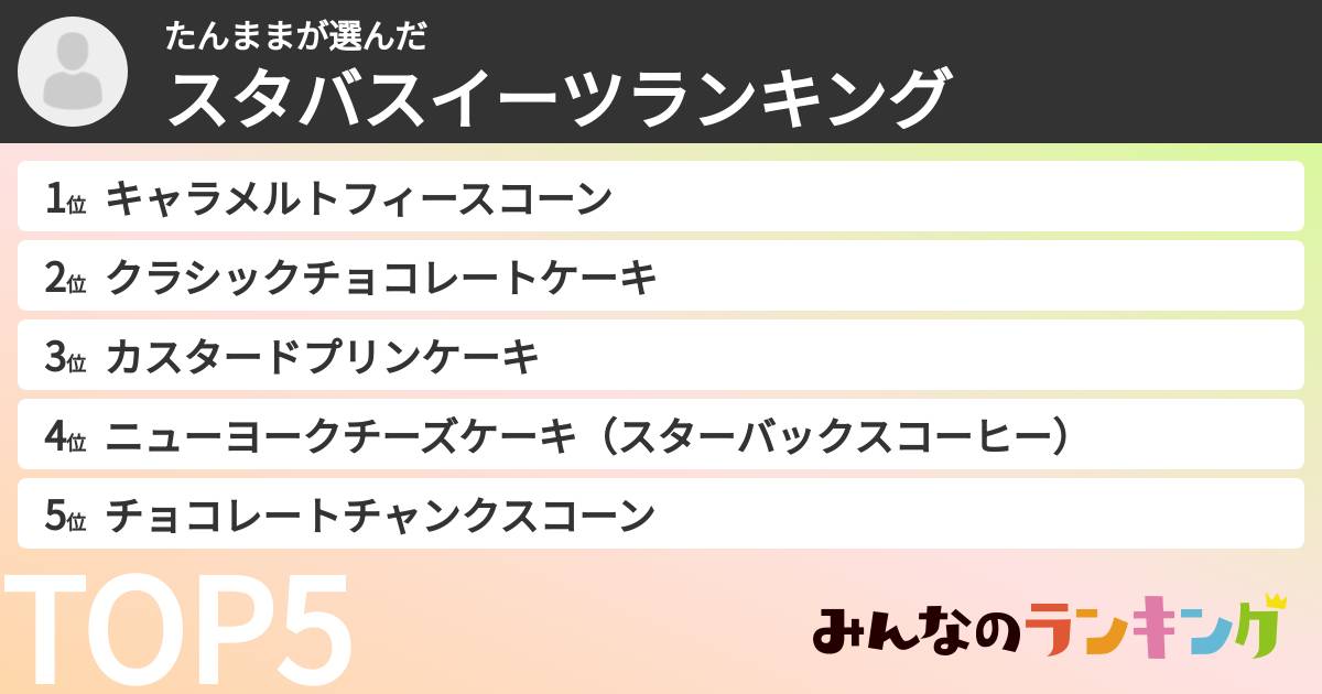 たんままさんの「スタバスイーツランキング」