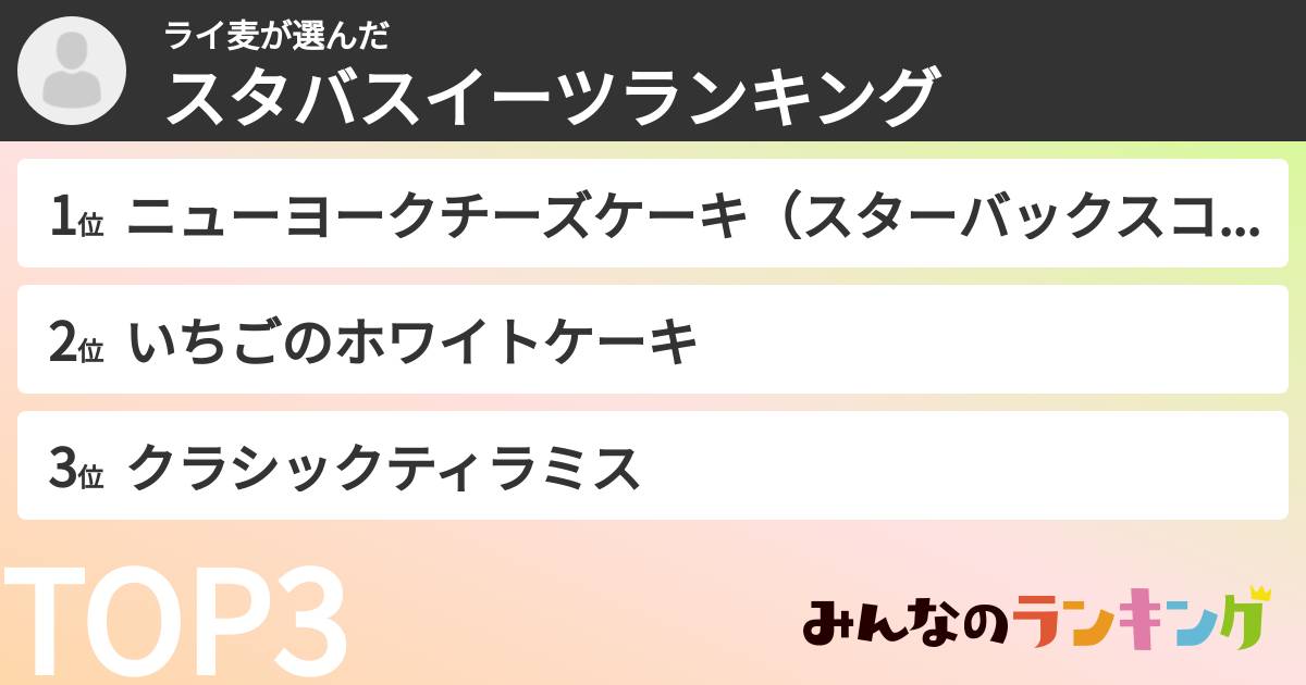 ライ麦さんの「スタバスイーツランキング」