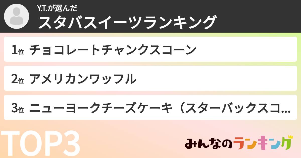 Y.T.さんの「スタバスイーツランキング」