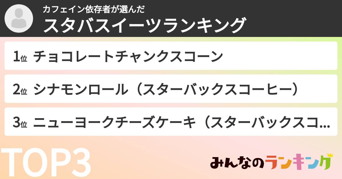 カフェイン依存者さんの「スタバスイーツランキング」
