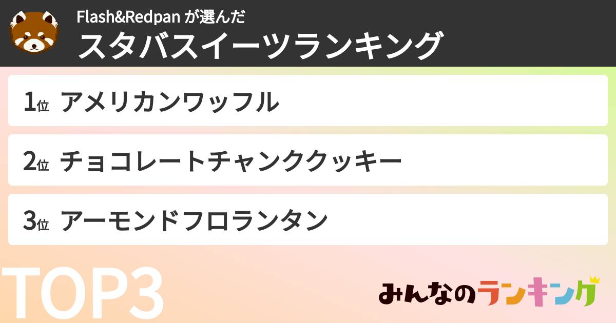 Flash&Redpan さんの「スタバスイーツランキング」