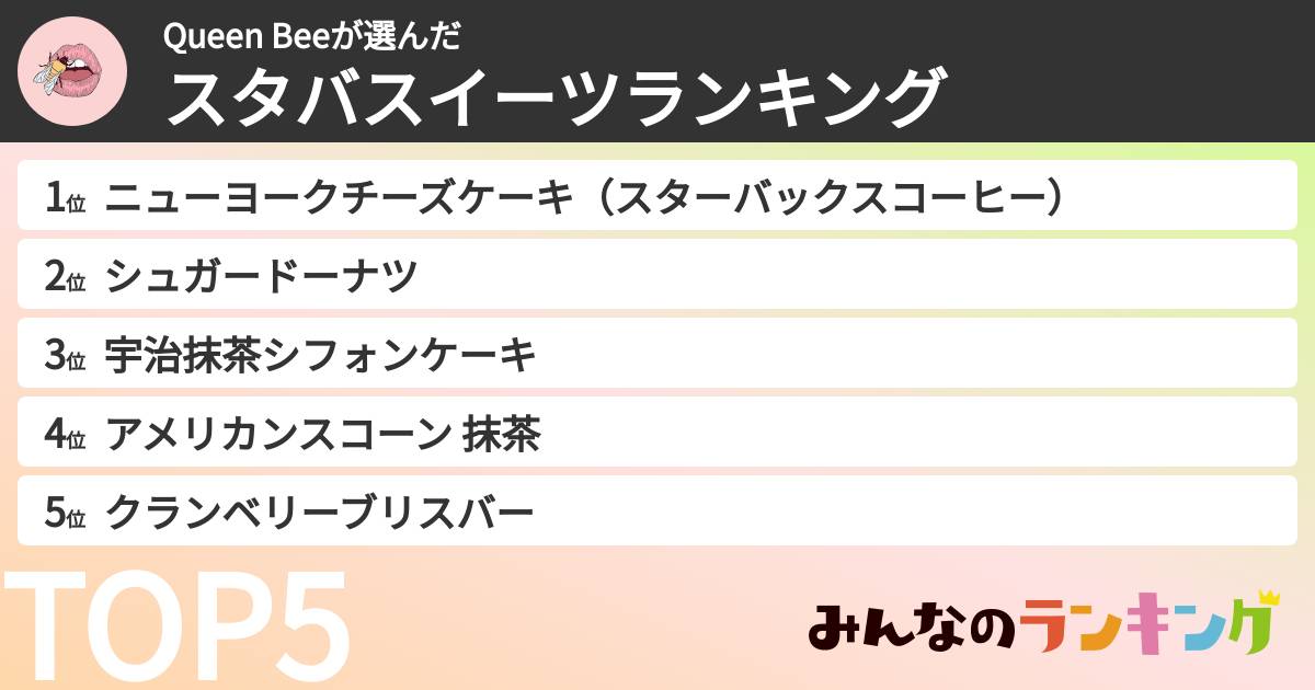 Queen Beeさんの「スタバスイーツランキング」